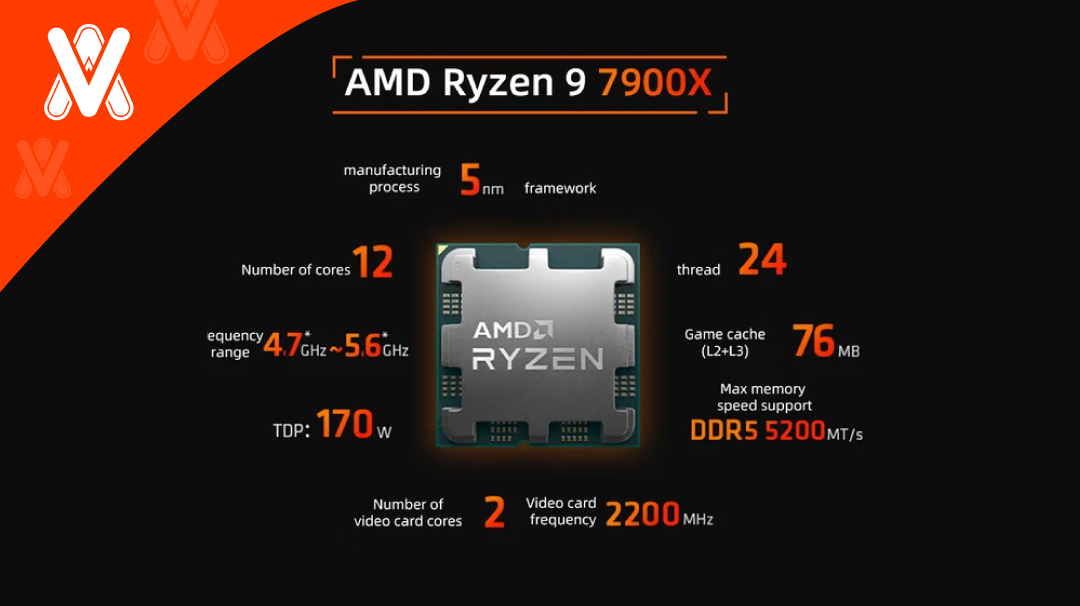 Ryzen AMD, Serie 9000, pc gamer, tienda gamer, gaming, Computador gamer, procesadores amd 9000