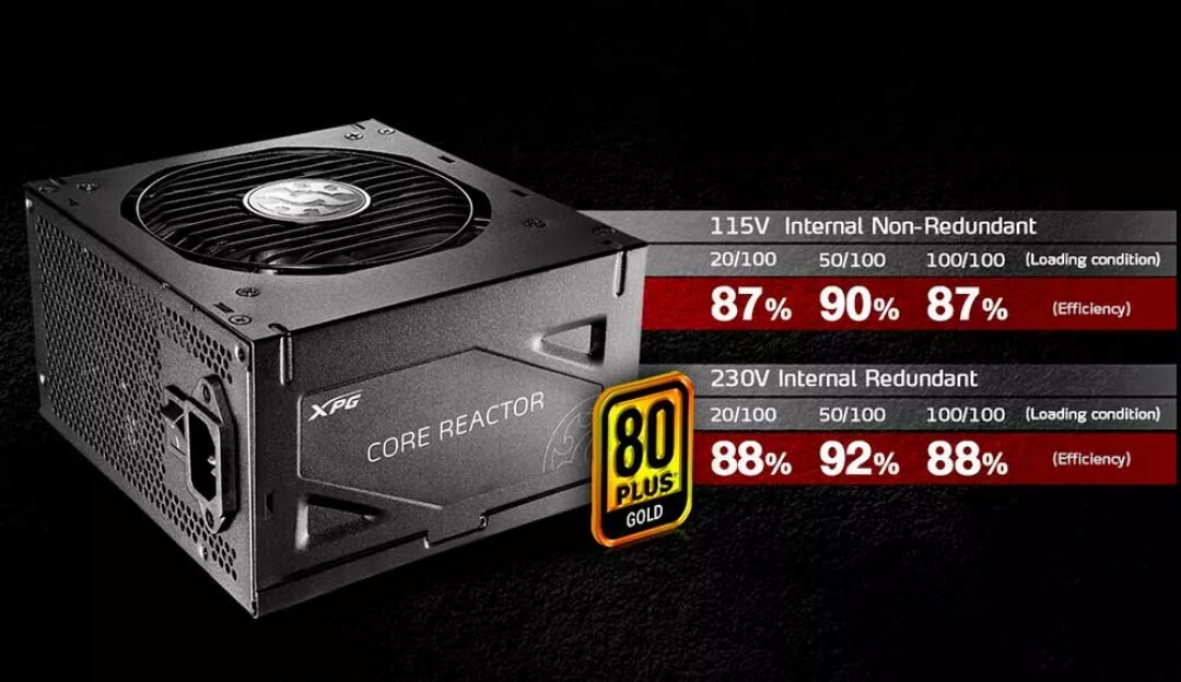 FUENTE DE PODER XPG ADATA CORE REACTOR 850 80 PLUS